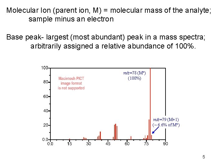 Molecular Ion (parent ion, M) = molecular mass of the analyte; sample minus an