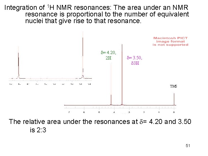 Integration of 1 H NMR resonances: The area under an NMR resonance is proportional