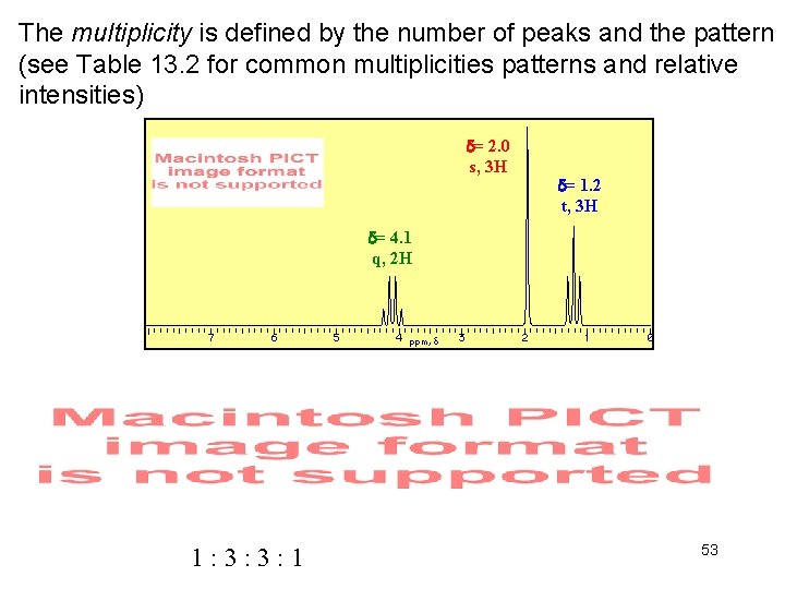 The multiplicity is defined by the number of peaks and the pattern (see Table