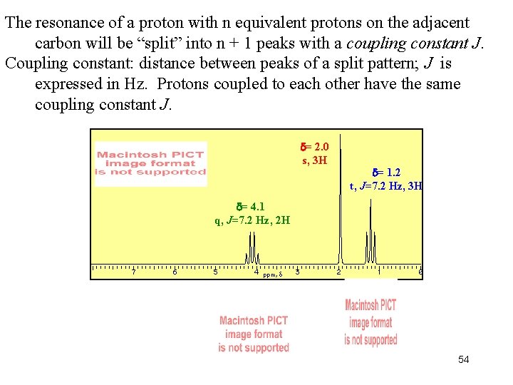 The resonance of a proton with n equivalent protons on the adjacent carbon will