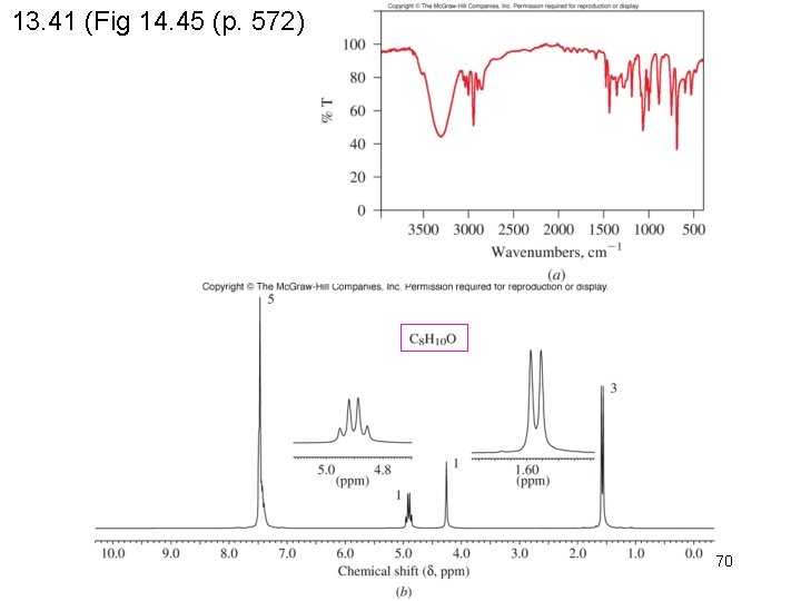 13. 41 (Fig 14. 45 (p. 572) 70 