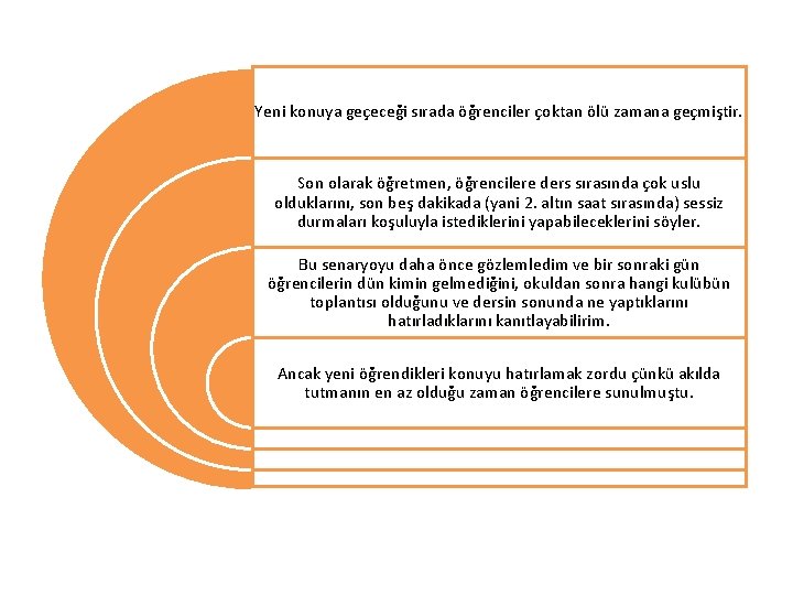 Yeni konuya geçeceği sırada öğrenciler çoktan ölü zamana geçmiştir. Son olarak öğretmen, öğrencilere ders