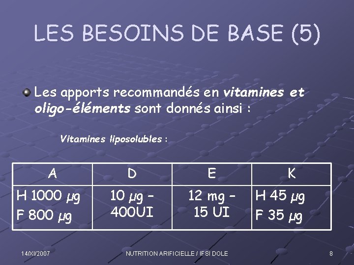 LES BESOINS DE BASE (5) Les apports recommandés en vitamines et oligo-éléments sont donnés