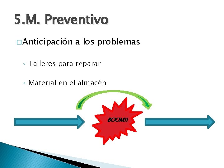 5. M. Preventivo � Anticipación a los problemas ◦ Talleres para reparar ◦ Material