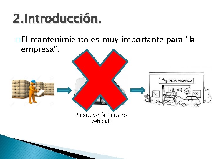 2. Introducción. � El mantenimiento es muy importante para “la empresa”. Si se avería