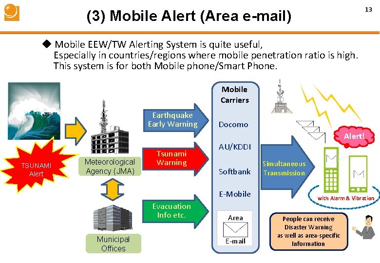 13 (3) Mobile Alert (Area e-mail) u Mobile EEW/TW Alerting System is quite useful,