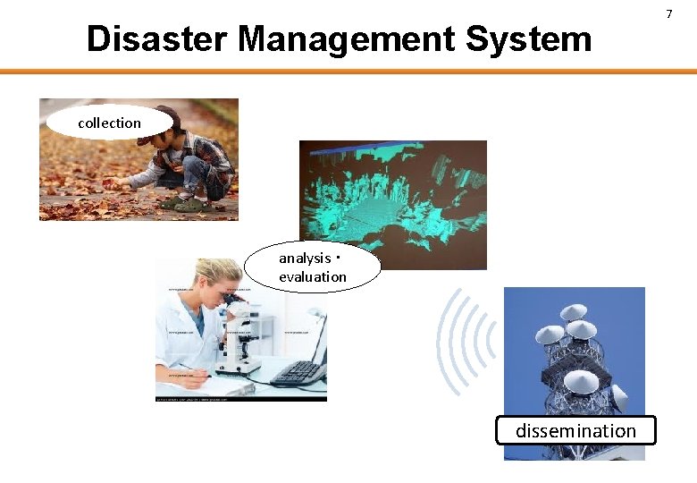 Disaster Management System collection analysis・ evaluation dissemination 7 