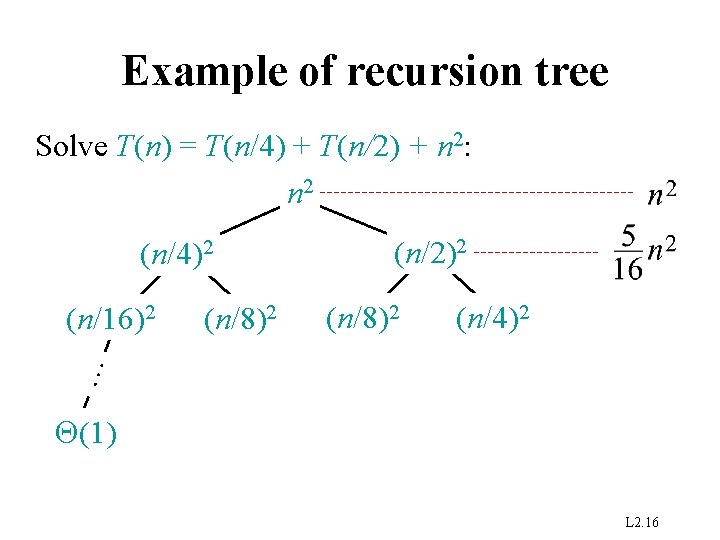 Example of recursion tree Solve T(n) = T(n/4) + T(n/2) + n 2: n