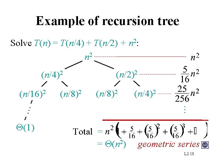 Example of recursion tree Solve T(n) = T(n/4) + T(n/2) + n 2: n