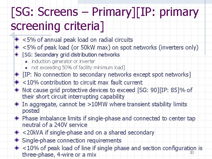 [SG: Screens – Primary][IP: primary screening criteria] <5% of annual peak load on radial