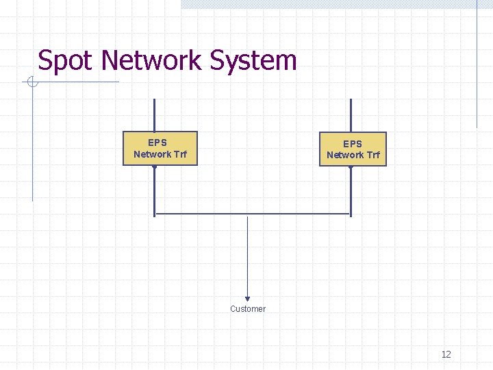 Spot Network System EPS Network Trf Customer 12 