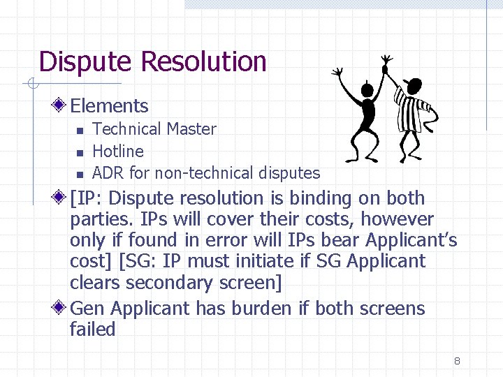 Dispute Resolution Elements n n n Technical Master Hotline ADR for non-technical disputes [IP: