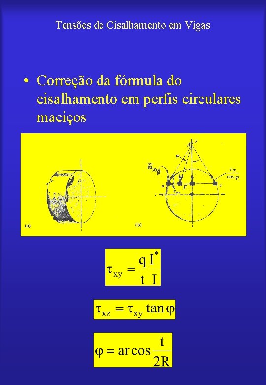 Tensões de Cisalhamento em Vigas • Correção da fórmula do cisalhamento em perfis circulares