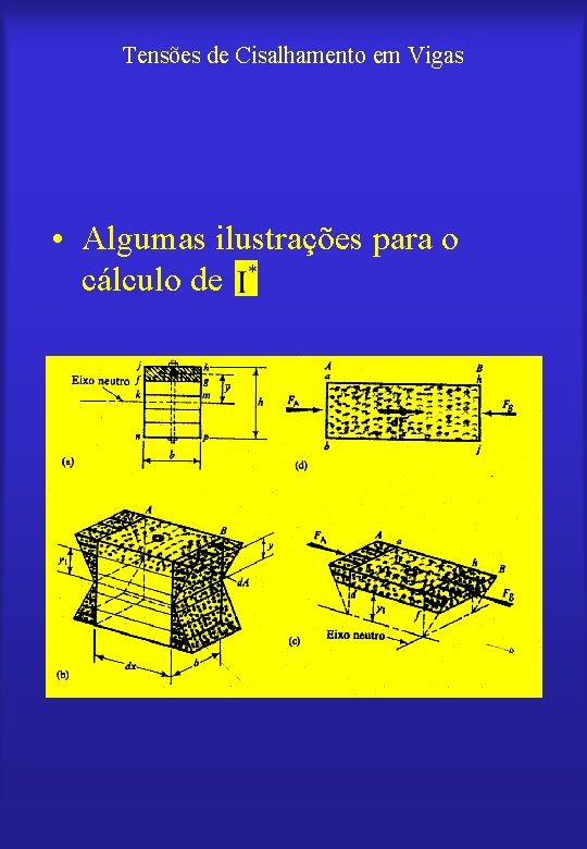 Tensões de Cisalhamento em Vigas • Algumas ilustrações para o cálculo de 