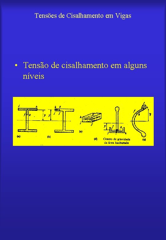 Tensões de Cisalhamento em Vigas • Tensão de cisalhamento em alguns níveis 