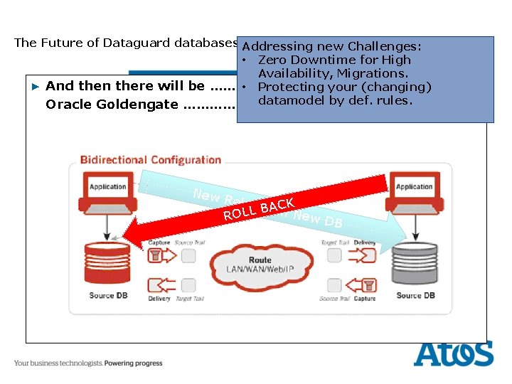 The Future of Dataguard databases Addressing new Challenges: • Zero Downtime for High Availability,