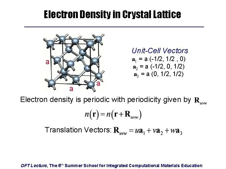 Electron Density in Crystal Lattice Unit-Cell Vectors a 1 = a (-1/2, 1/2 ,
