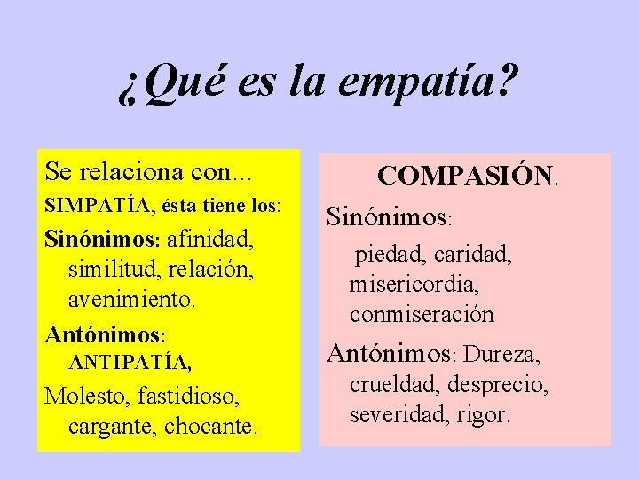 ¿Qué es la empatía? Se relaciona con… SIMPATÍA, ésta tiene los: Sinónimos: afinidad, similitud,