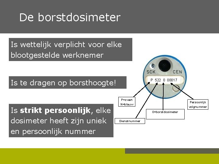 De borstdosimeter Is wettelijk verplicht voor elke blootgestelde werknemer Is te dragen op borsthoogte!