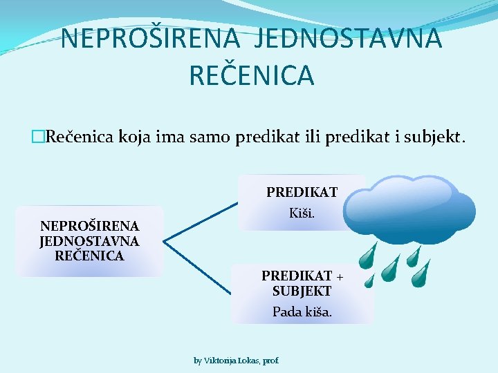 NEPROŠIRENA JEDNOSTAVNA REČENICA �Rečenica koja ima samo predikat ili predikat i subjekt. PREDIKAT Kiši.