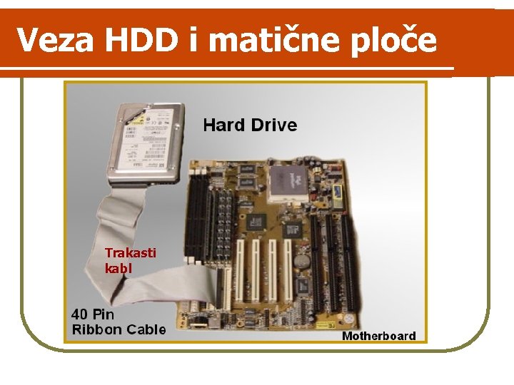 Veza HDD i matične ploče Trakasti kabl 