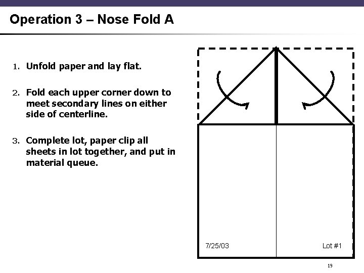 Operation 3 – Nose Fold A 1. Unfold paper and lay flat. 2. Fold