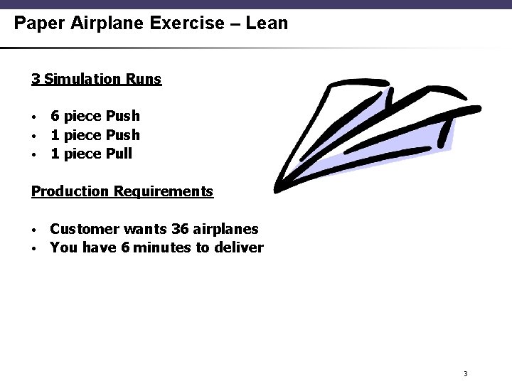 Paper Airplane Exercise – Lean 3 Simulation Runs 6 piece Push • 1 piece