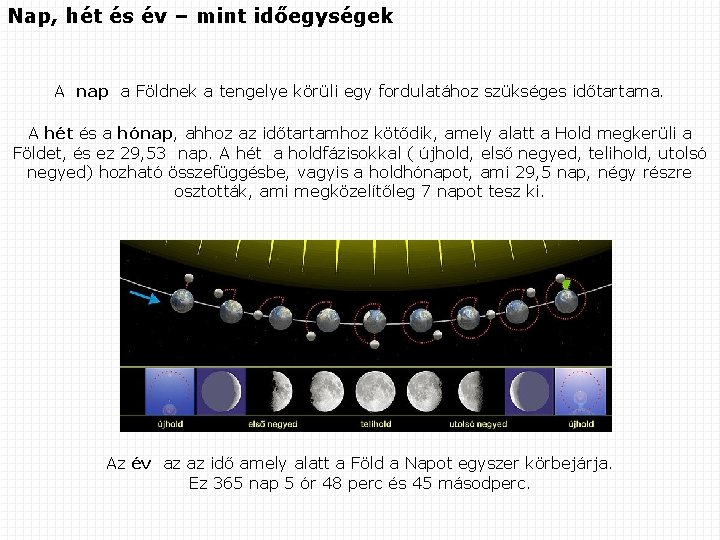 Nap, hét és év – mint időegységek A nap a Földnek a tengelye körüli