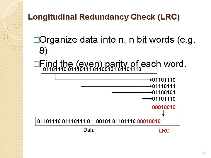 Longitudinal Redundancy Check (LRC) �Organize data into n, n bit words (e. g. 8) Longitudinal Redundancy Check (LRC) �Organize data into n, n bit words (e. g. 8)