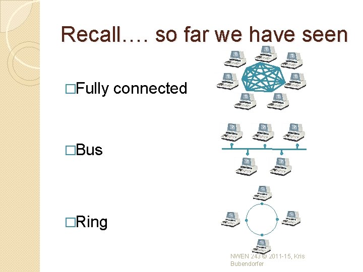 Recall…. so far we have seen �Fully connected �Bus �Ring NWEN 243 © 2011 Recall…. so far we have seen �Fully connected �Bus �Ring NWEN 243 © 2011