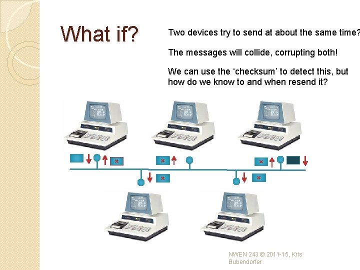 What if? Two devices try to send at about the same time? The messages What if? Two devices try to send at about the same time? The messages