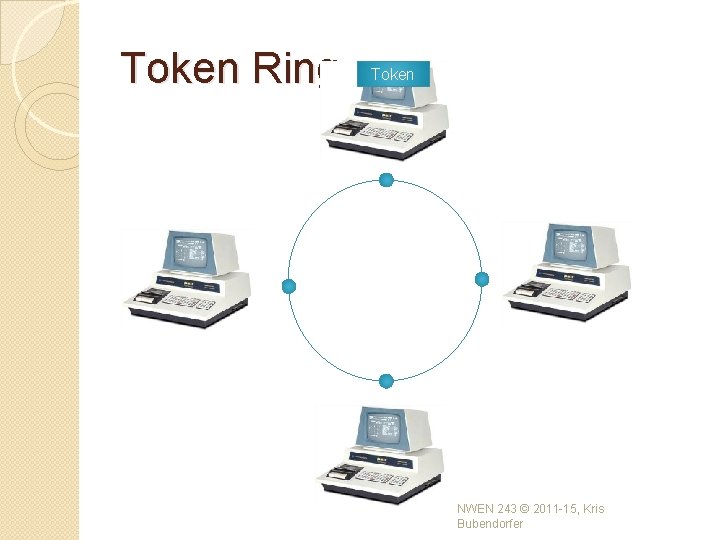Token Ring Token NWEN 243 © 2011 -15, Kris Bubendorfer Token Ring Token NWEN 243 © 2011 -15, Kris Bubendorfer