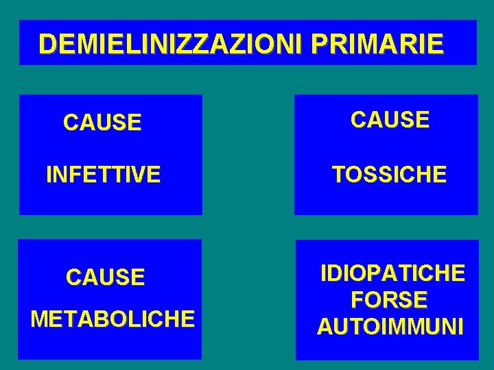 DEMIELINIZZAZIONI PRIMARIE CAUSE INFETTIVE TOSSICHE CAUSE IDIOPATICHE FORSE AUTOIMMUNI METABOLICHE 