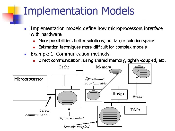 Implementation Models n Implementation models define how microprocessors interface with hardware n n n