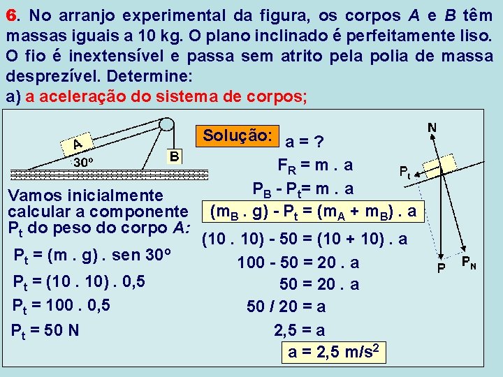 6. No arranjo experimental da figura, os corpos A e B têm massas iguais 6. No arranjo experimental da figura, os corpos A e B têm massas iguais