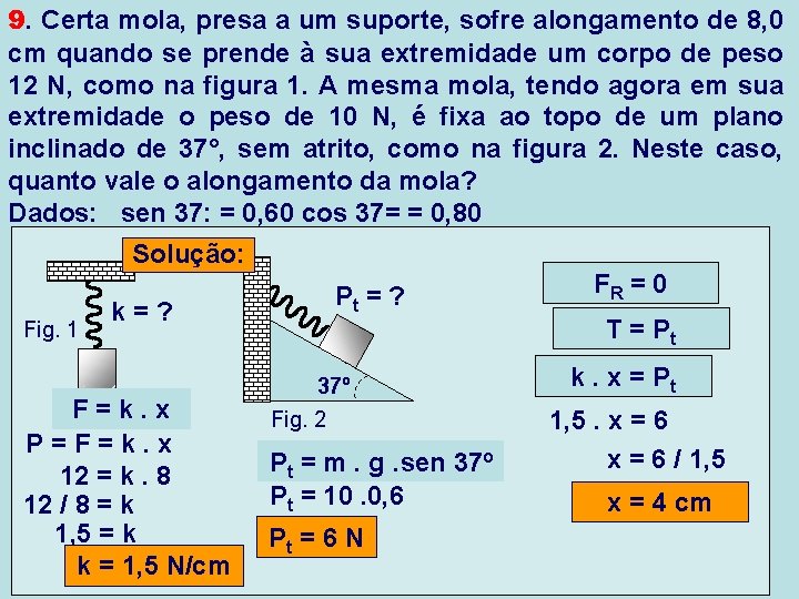 9. Certa mola, presa a um suporte, sofre alongamento de 8, 0 cm quando 9. Certa mola, presa a um suporte, sofre alongamento de 8, 0 cm quando