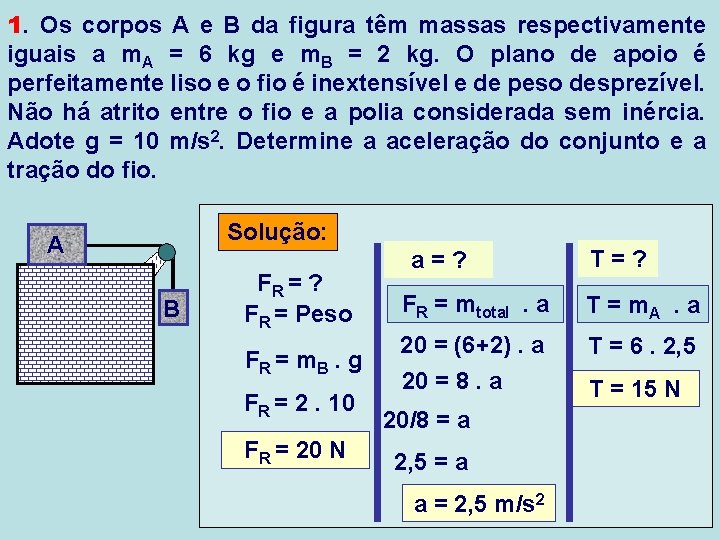 1. Os corpos A e B da figura têm massas respectivamente iguais a m. 1. Os corpos A e B da figura têm massas respectivamente iguais a m.