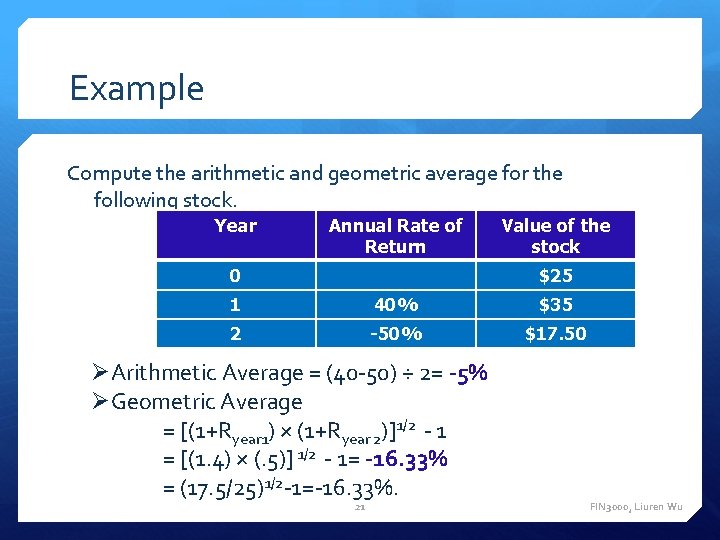 Example Compute the arithmetic and geometric average for the following stock. Year Annual Rate