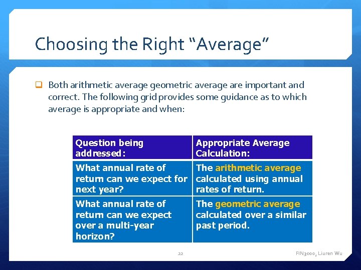 Choosing the Right “Average” q Both arithmetic average geometric average are important and correct.