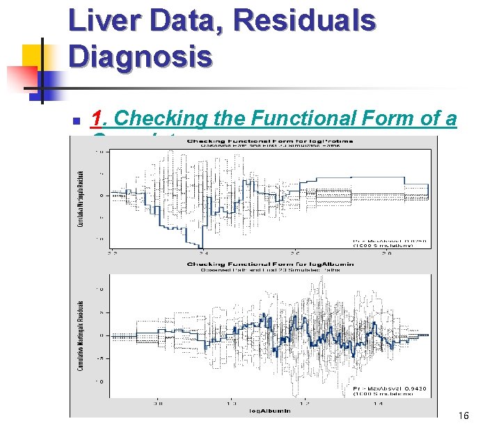 Liver Data, Residuals Diagnosis n 1. Checking the Functional Form of a Covariate 16