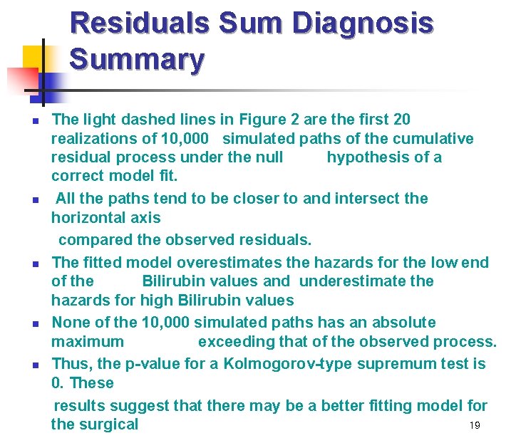 Residuals Sum Diagnosis Summary The light dashed lines in Figure 2 are the first