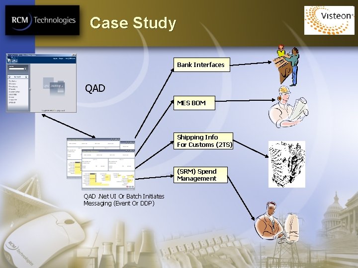 Case Study Bank Interfaces QAD MES BOM Shipping Info For Customs (2 TS) (SRM)