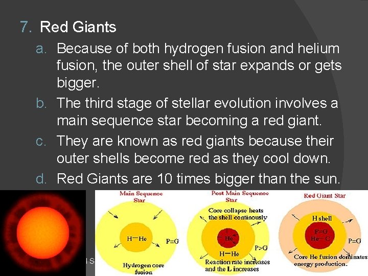 7. Red Giants a. Because of both hydrogen fusion and helium fusion, the outer