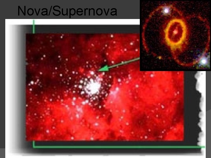 Nova/Supernova J. Nguyen – Physical Science 