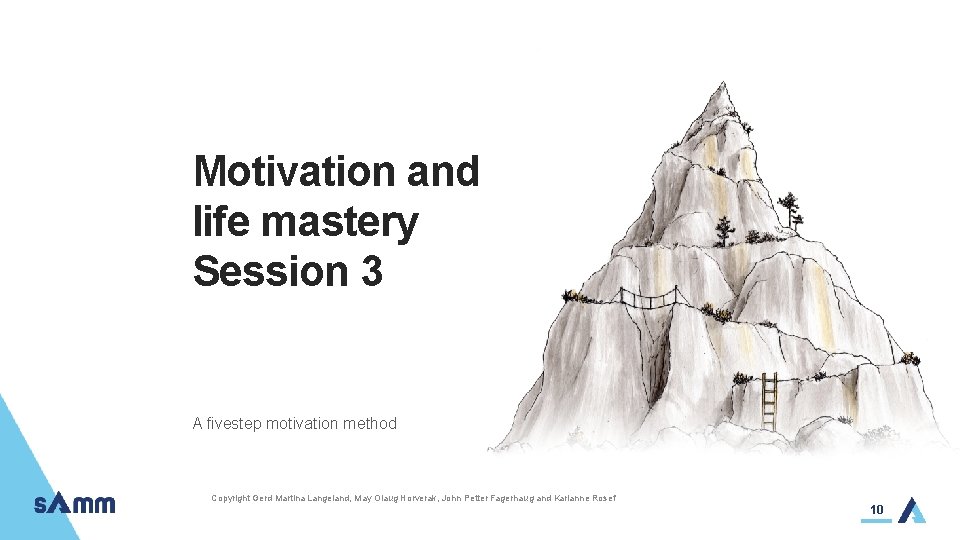 Motivation and life mastery Session 3 A fivestep motivation method Copyright Gerd Martina Langeland,