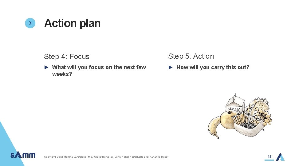 Action plan Step 4: Focus Step 5: Action ► What will you focus on