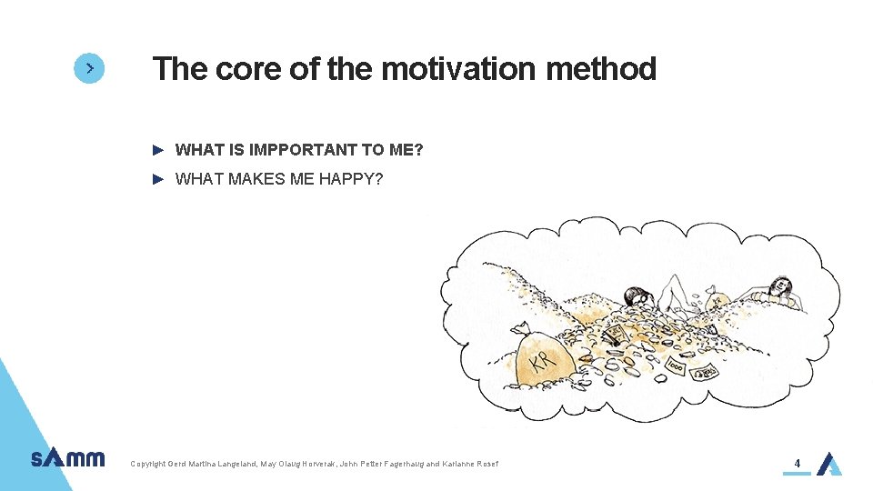 The core of the motivation method ► WHAT IS IMPPORTANT TO ME? ► WHAT