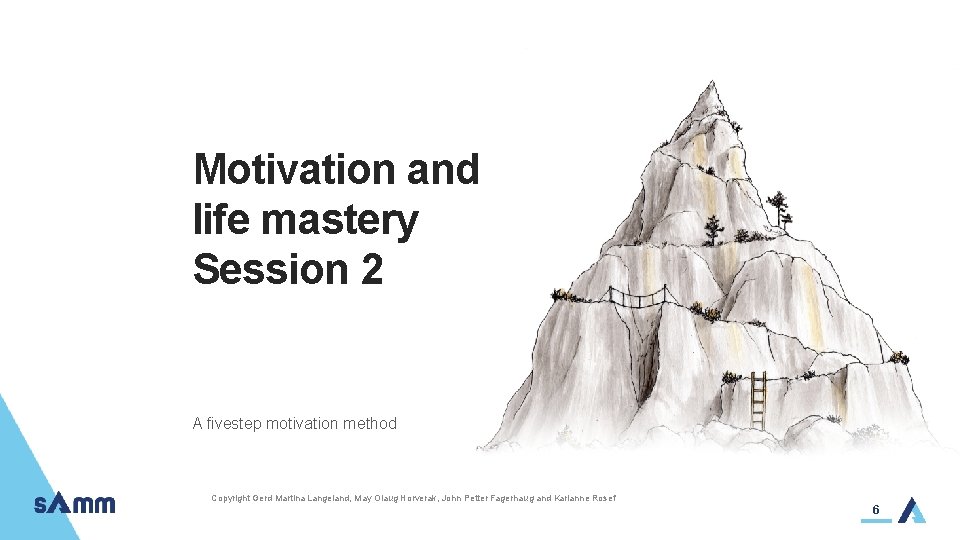 Motivation and life mastery Session 2 A fivestep motivation method Copyright Gerd Martina Langeland,