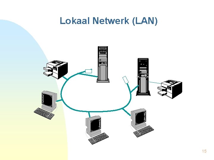 Lokaal Netwerk (LAN) 15 