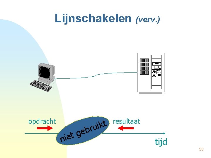 Lijnschakelen (verv. ) opdracht r b e g t e ni uikt resultaat tijd
